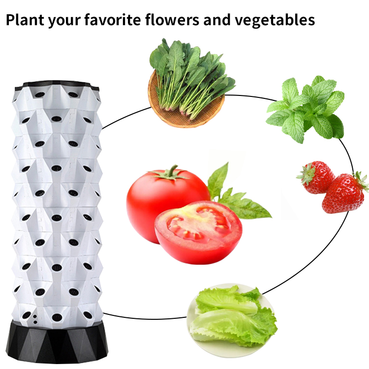 Умный гидропонный комплект для – обзор и цена Smart Garden System