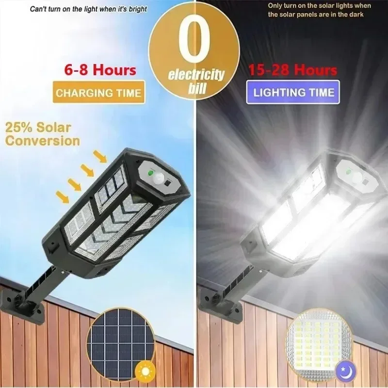 Новейший мощный уличный солнеч – обзор и цена Smart Garden Light Camera