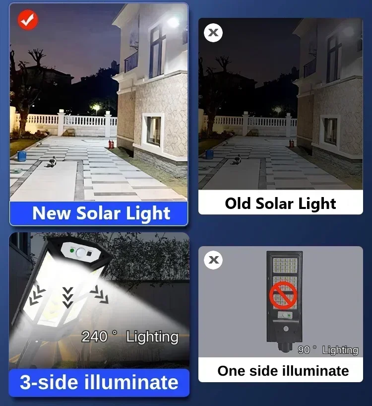 Новейший мощный уличный солнеч – обзор и цена Smart Garden Light Camera