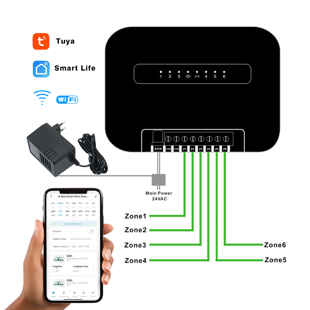 8 зон Wi-Fi Tuya умный таймер  – обзор и цена Smart Garden Timer