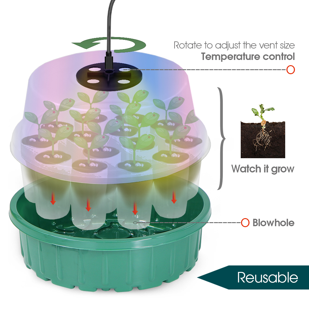 Круглый стартовый лоток для се – обзор и цена Smart Garden Domes