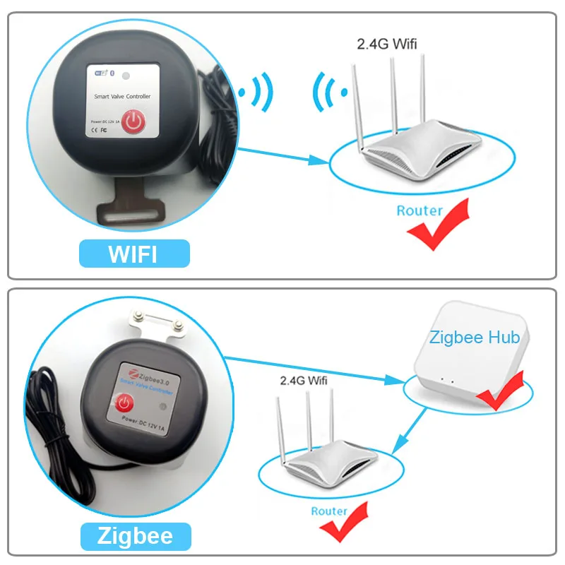 Умный WiFi-клапан для воды, Zi – обзор и цена Smart Garden Timer