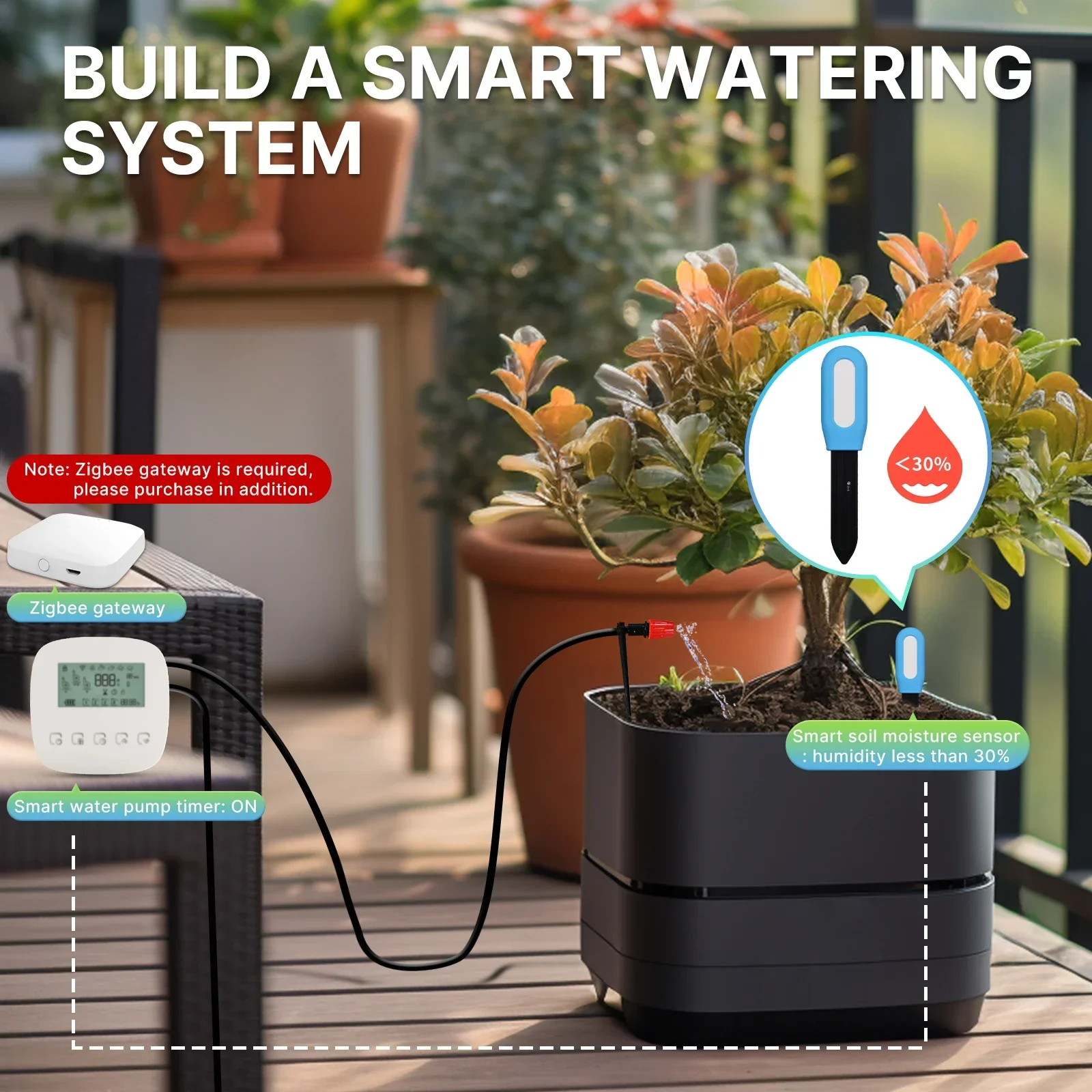 Датчик влажности почвы MOES Zi – обзор и цена Smart Urban Garden