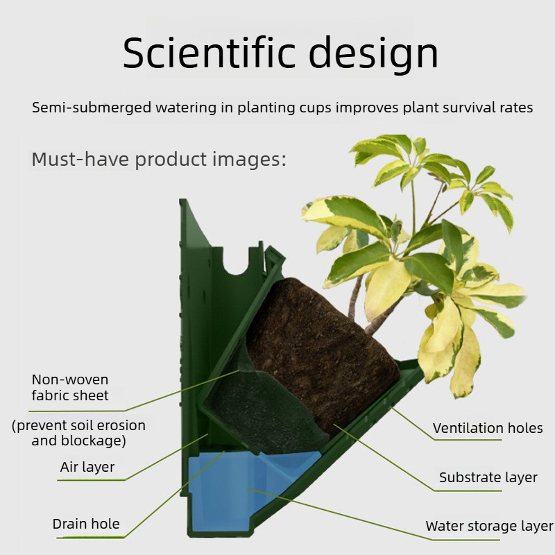 Настенный набор для растений с – обзор и цена Smart Garden Vertical Planter