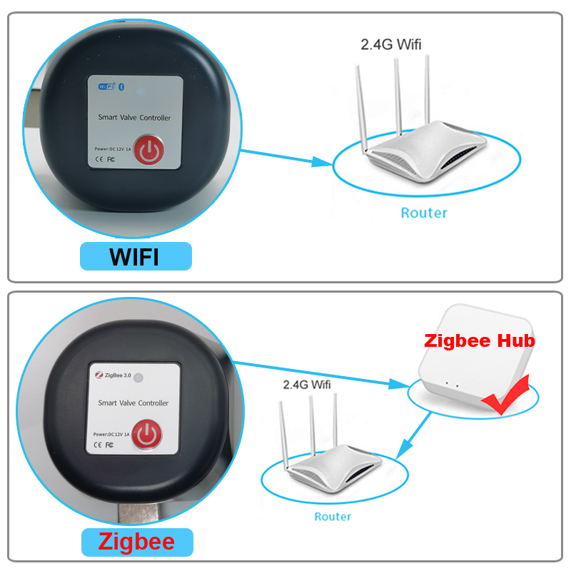 Водяной клапан Tuya Wi-Fi или  – обзор и цена Smart Garden Timer